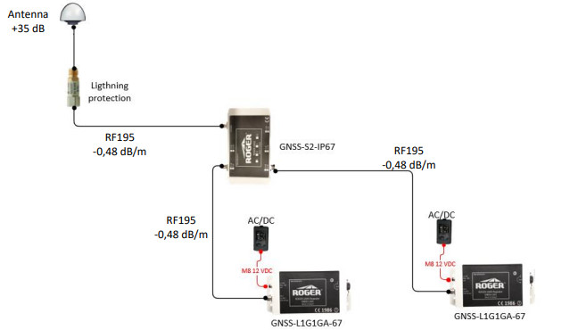 Schemat instalacji z dzielnikiem